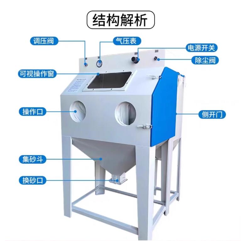 Chiang-MaiSandblasting machine